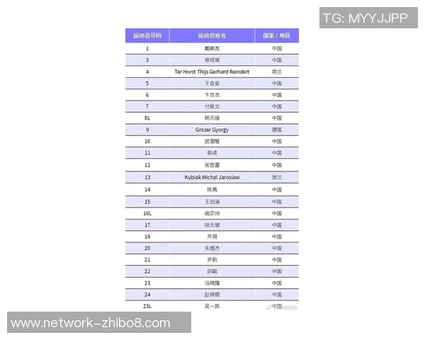 上海排球队在排球力量排行榜中荣登第八名展现强劲实力与潜力 上海排球队在排球力量排行榜中荣登第八名展现强劲实力与潜力